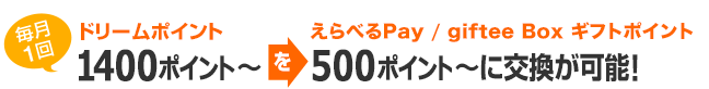 ドリームポイント1400ポイント～をえらべるPay/giftee Box500ポイント～に交換が可能！